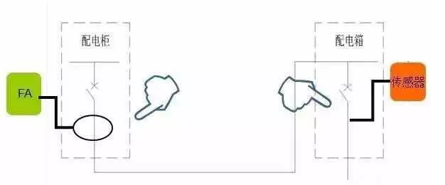 消防電源監(jiān)控系統(tǒng)與電氣火災報警系統(tǒng)的區(qū)別