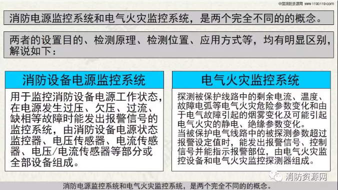 消防設(shè)備電源監(jiān)控系統(tǒng)與<a href=http://m.gzgz.net.cn/dianqihuozai/ target=_blank class=infotextkey>電氣火災(zāi)監(jiān)控</a>系統(tǒng)的區(qū)別